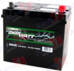 GIGAWATT 560412051