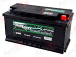GIGAWATT 595402080