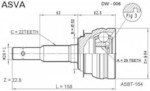 ASVA DW006