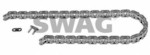 SWAG 99110199