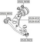 ASVA 0501-M3S