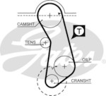 GATES 5016