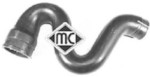 METALCAUCHO 09072