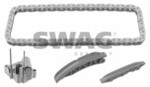 SWAG 99130348