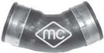 METALCAUCHO 09525