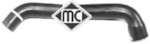 METALCAUCHO 08811