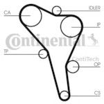 CONTITECH CT867