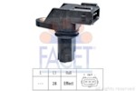 FACET 9.0349