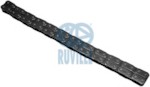 RUVILLE 3455005