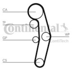 CONTITECH CT1028