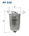 FILTRON PP838 (WK842/3 / KL 41) FORD HONDA ROVER VW 1.3-2.4D 84