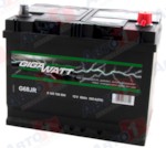 GIGAWATT 568404055