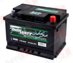 GIGAWATT 560409054