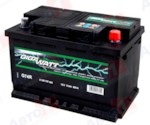 GIGAWATT 574104068