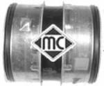 METALCAUCHO 09092