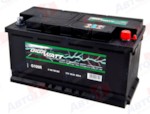 GIGAWATT 600402083
