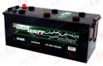 GIGAWATT 680032100