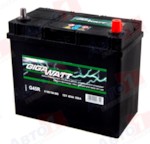 GIGAWATT 545155033