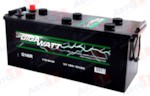 GIGAWATT 640035076