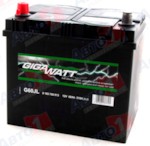GIGAWATT 560413051