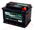 GIGAWATT 553400047